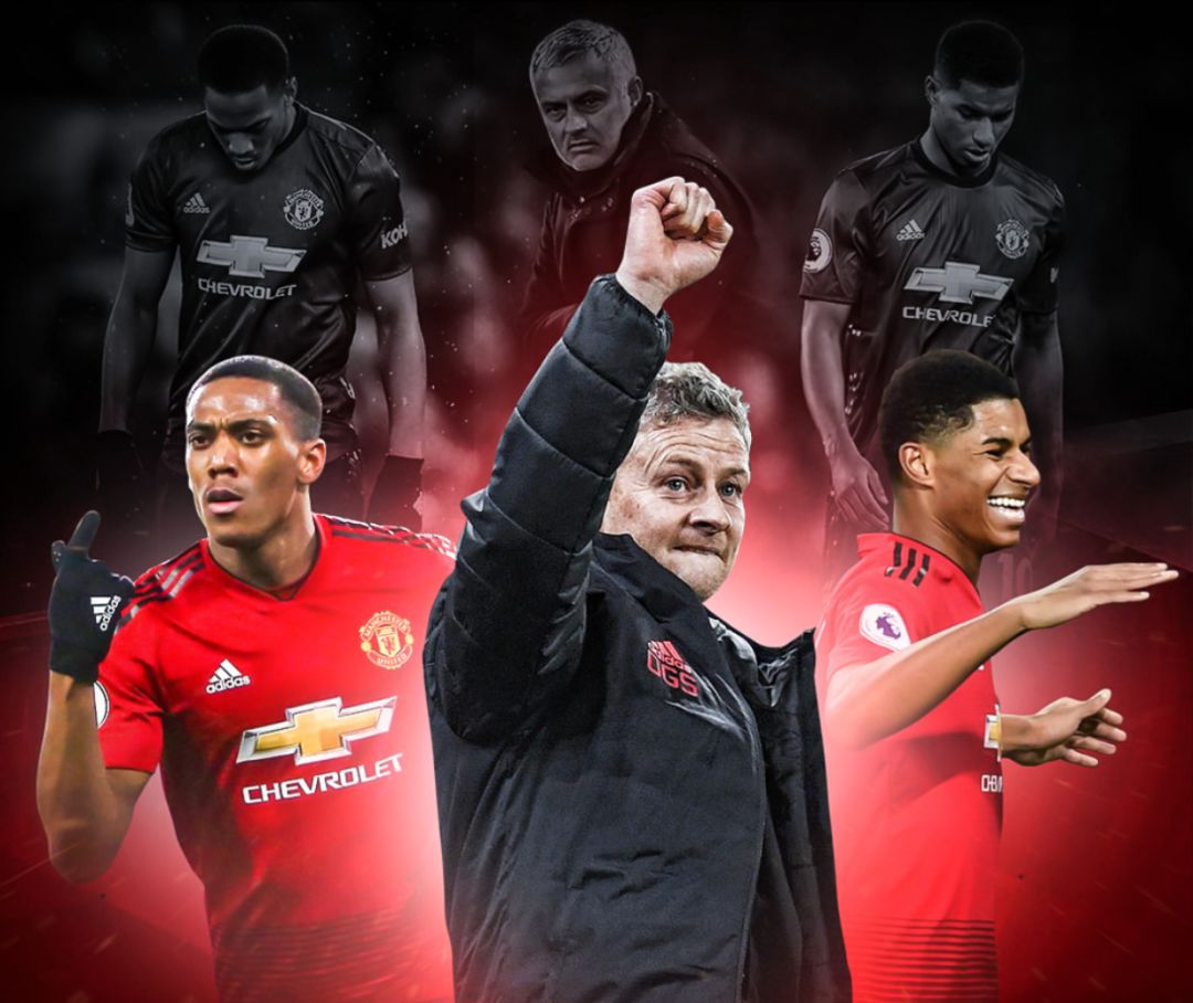 探讨如何提 探讨如何提